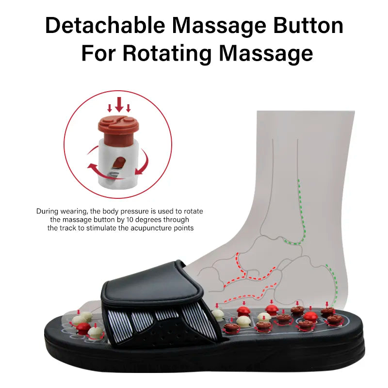 Jupiter Acupressure Slippers