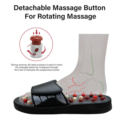 Jupiter Acupressure Slippers